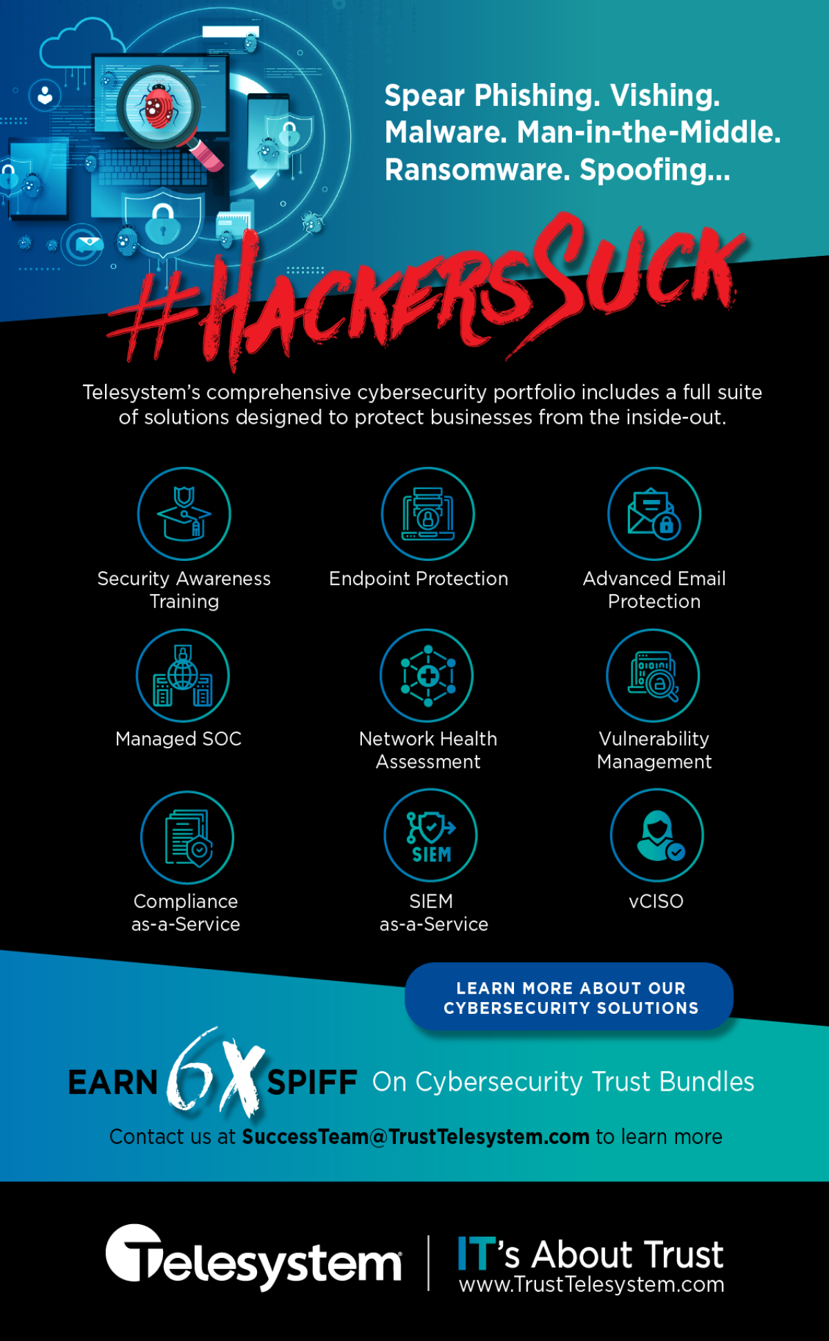 Telesystem 1.3.23 - 6X SPIFF On Cybersecurity Trust Bundles
